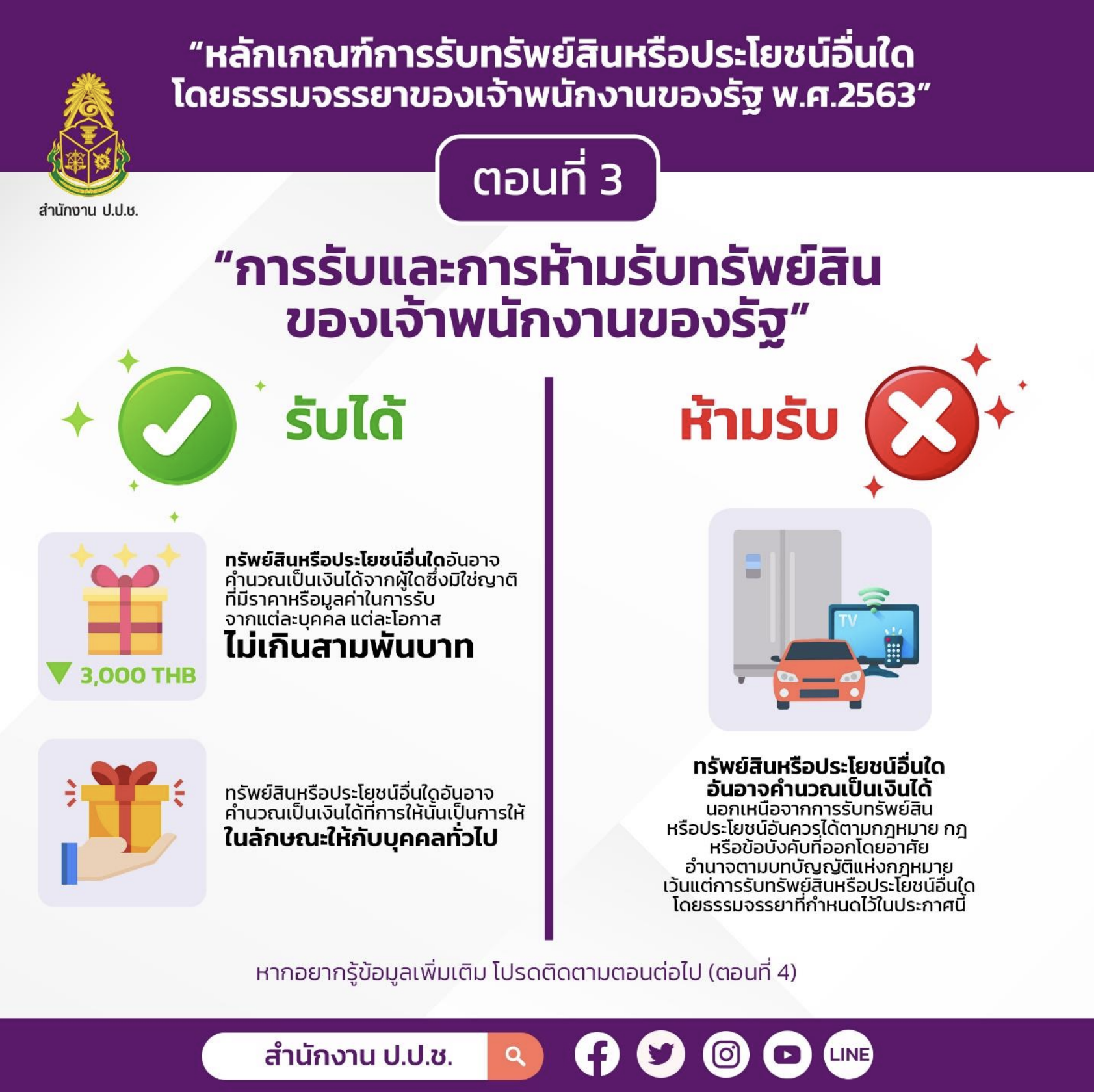 knowledge-6a2b75b71377e.png
